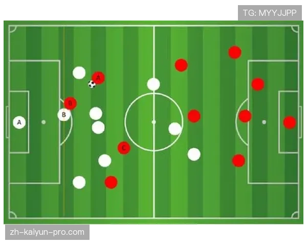 直接任意球判罚要点，明确可直接射门的犯规