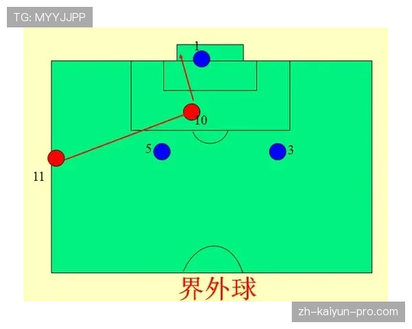 越位位置判定规则及裁判判罚核心标准解析