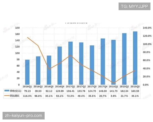 曼联复兴进程放缓，问题逐步显现影响赛季走势