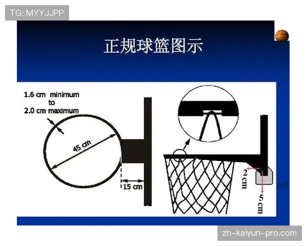 深入解析篮球进攻犯规的判定标准及裁判判罚的具体规则