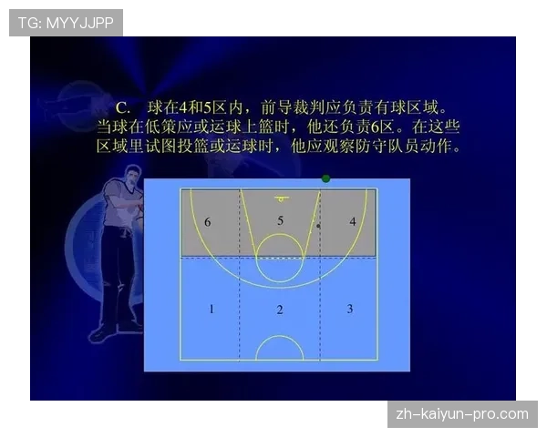 篮球规则中对于两次运球违例的具体定义与裁判判罚标准解析