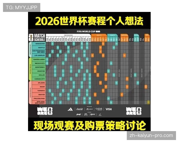 2026世界杯小组第三出线规则是怎样的以及常见问题解析