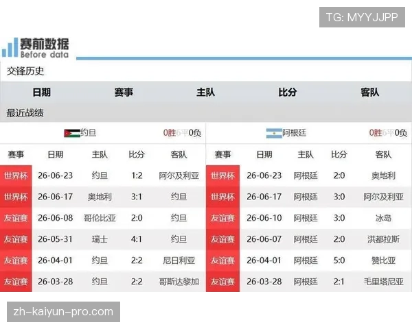 奥地利3-3阿尔及利亚：世界杯J组末轮战报